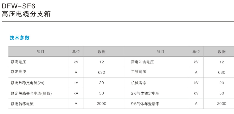 贵州电力变压器