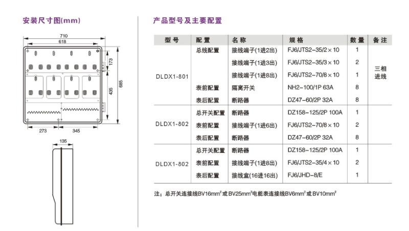 贵州电气成套设备