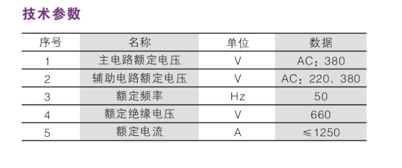 贵州电力变压器